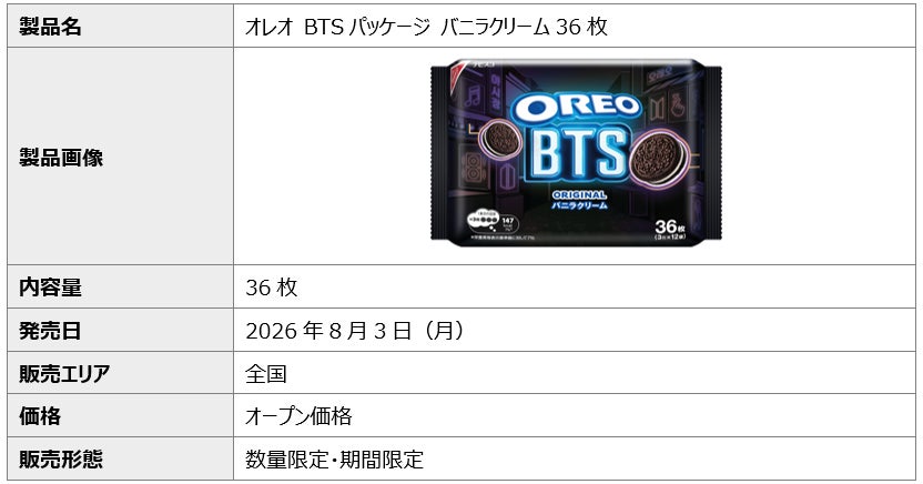 オレオ×BTSの限定パッケージ「バニラクリーム36枚」が8月3日発売開始