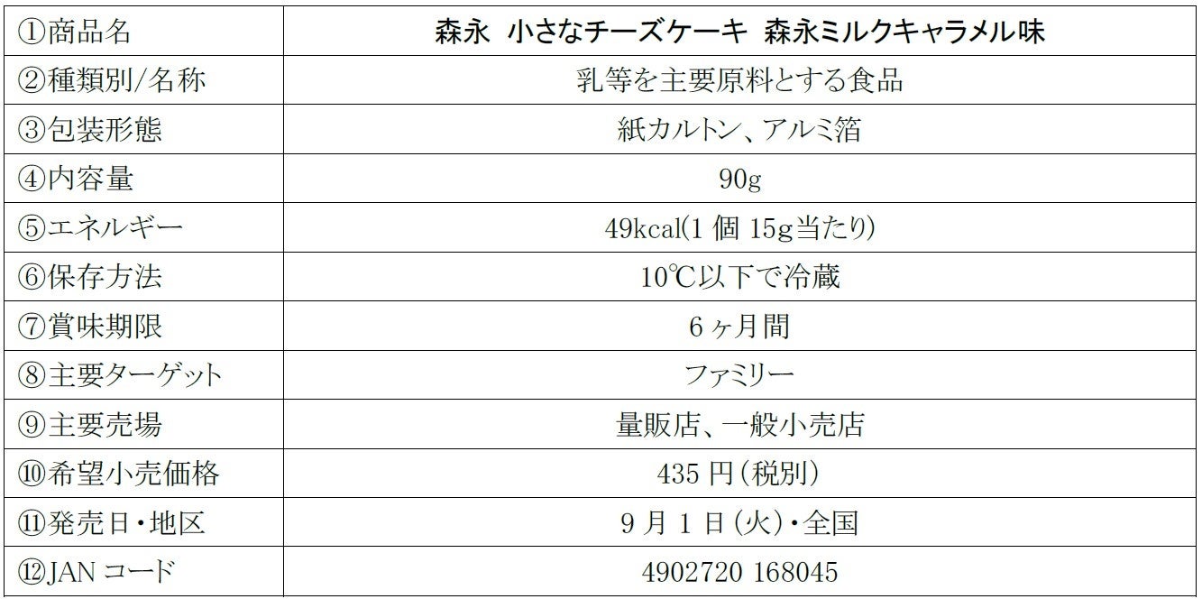 チーズケーキ(森永ミルクキャラメル味のチーズケーキが期間限定登場|森永乳業と森永製菓のコラボ商品)