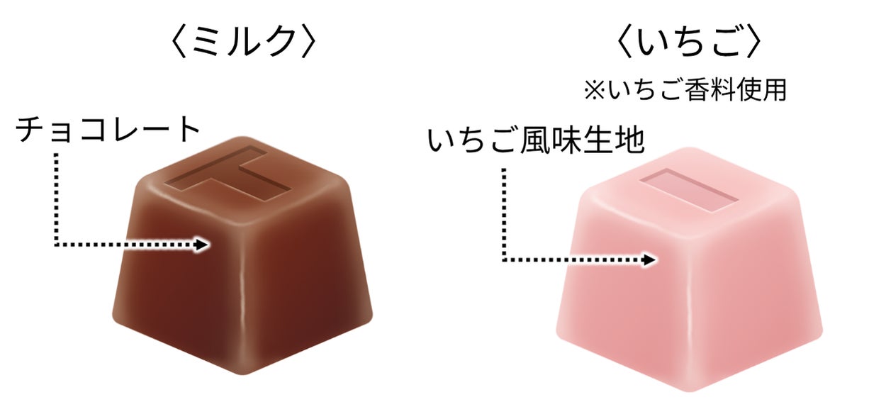 チョコレート（チロルチョコの新感覚ミニサイズ「プチロルテトラ」9月7日全国発売）