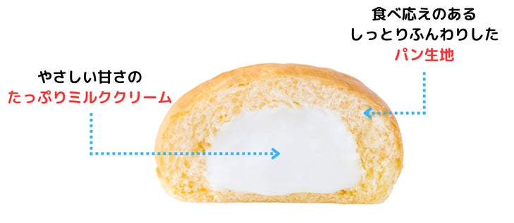 和菓子(ファミリーマート限定で登場「爆盛り 冷やして食べるくりーむパン ミルク」新発売)