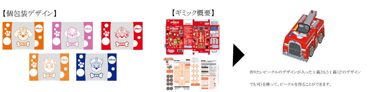 チョコレート（ピノとパウ・パトロールが初コラボ！数量限定「ピノ チョコアソート」「ピノ シーズンアソート」9月21日発売）