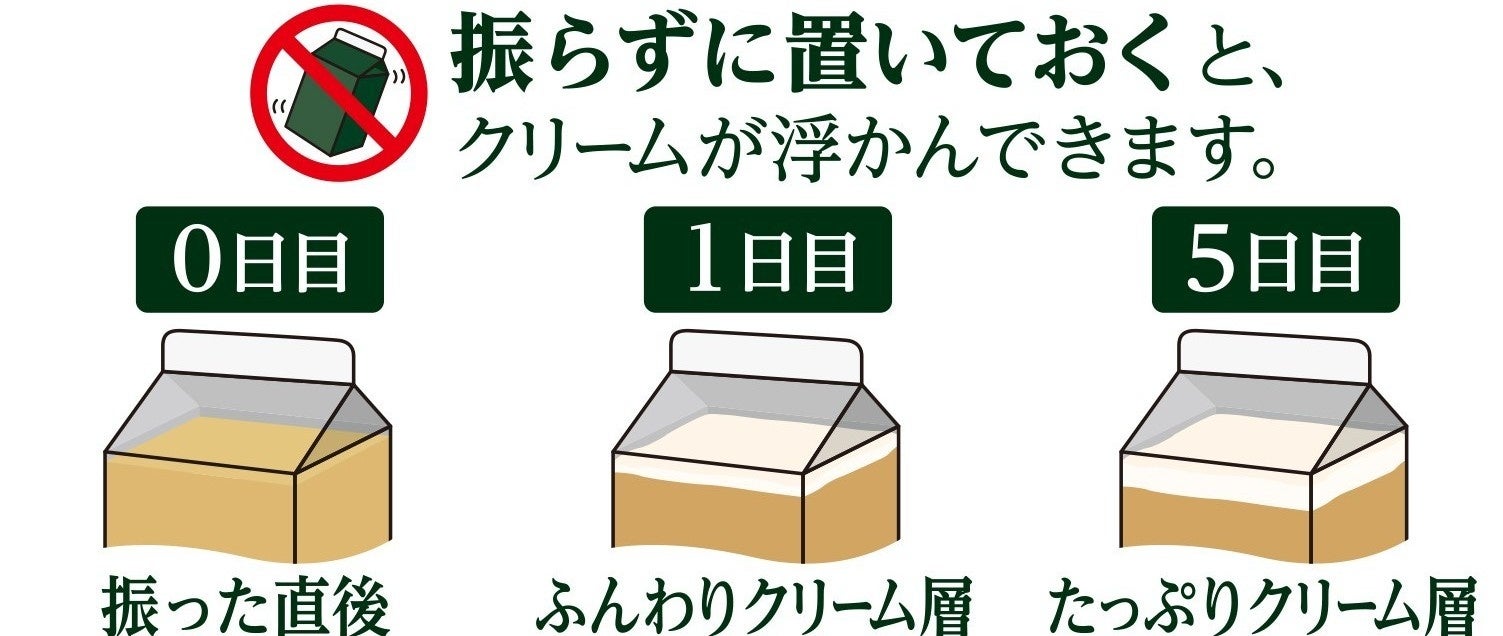 タカナシ乳業から新発売「生乳本来のクリームが浮かぶカフェラテ」誕生