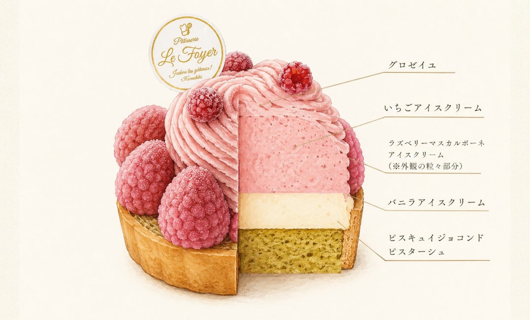 断面図