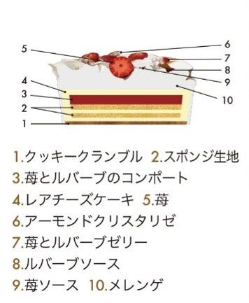 チーズケーキ（伊勢丹新宿店の2026年クリスマスケーキ｜「Aurore」テーマの多彩なラインナップ）