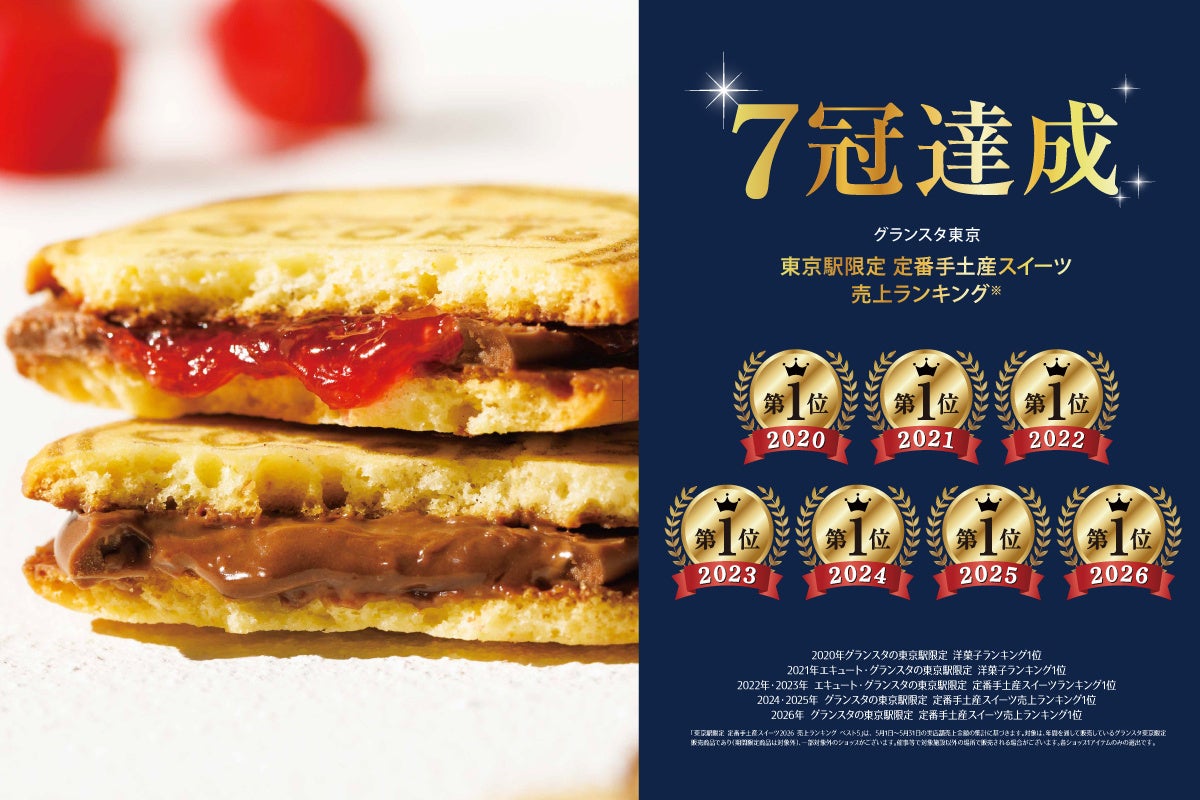 焼き菓子（COCORISの期間限定『ブッセ ジャンドゥーヤ』が10月1日発売—ローストナッツの豊かな風味を楽しむ）